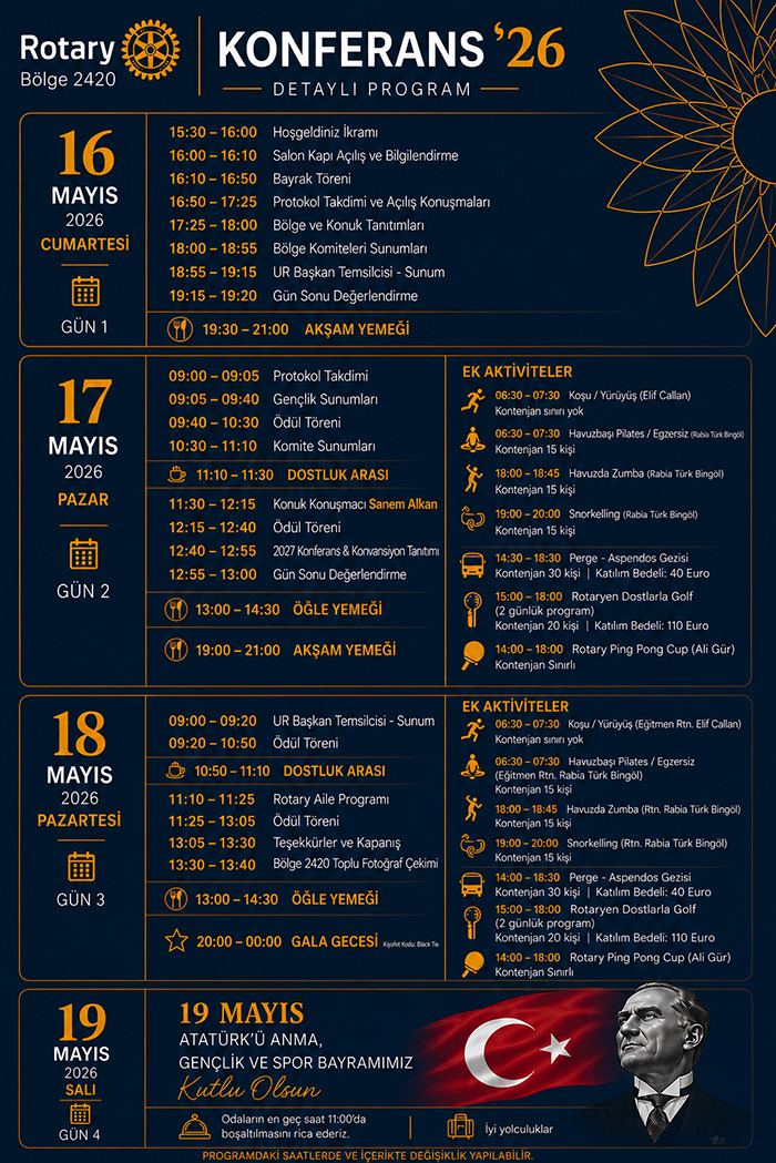 Konferans'26 Detaylı Program